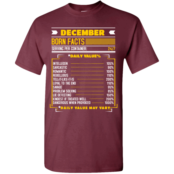 Birthday Facts Personalized Printed T-Shirt Maroon